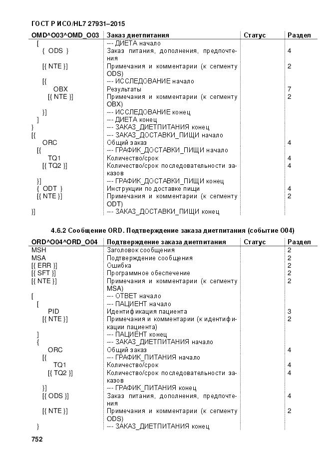 ГОСТ Р ИСО/HL 7 27931-2015, страница 759